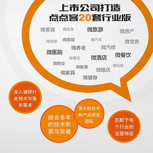 探索点点客微信营销 一站式网络服务加盟新选择
